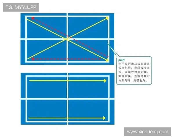 广州乒乓球队中路突破的深度解析与战术创新探讨