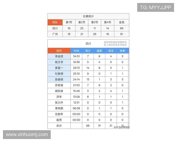 广州乒乓球队在大师赛积分榜上以91分稳居第一名展现强劲实力