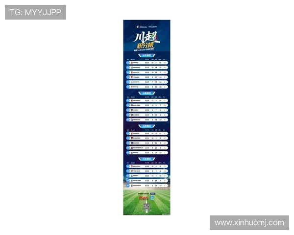 成都篮球队在联合会杯积分榜中以83分稳居榜首展现强劲实力