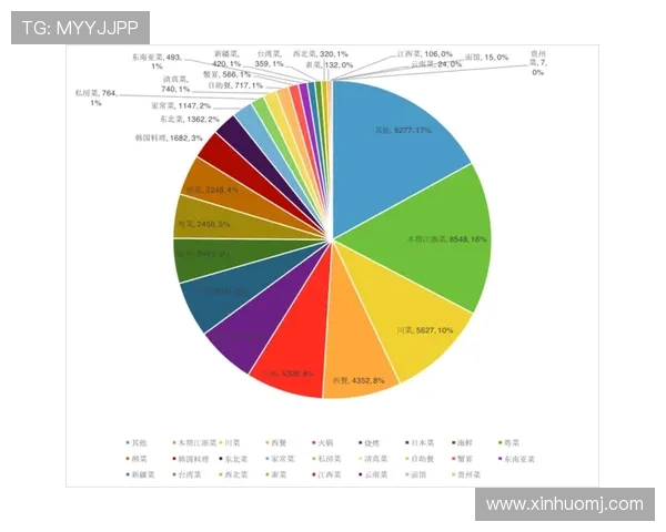成都足球队在联合会杯中的意识表现分析与点评 成都足球队在联合会杯中的意识表现分析与点评